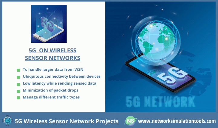 Comprehensive study of 5G Wireless sensor network projects