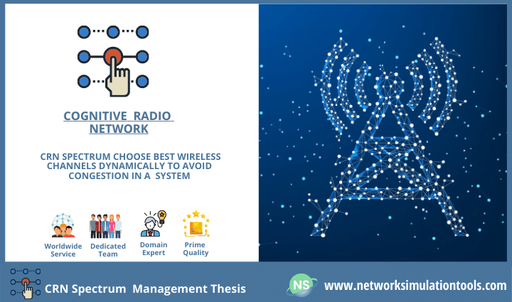 Choosing best topic for crn spectrum management thesis research work