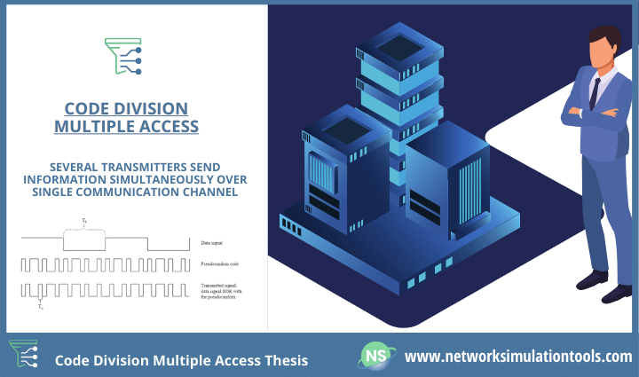 Implementing statistical Model of code division multiple access thesis