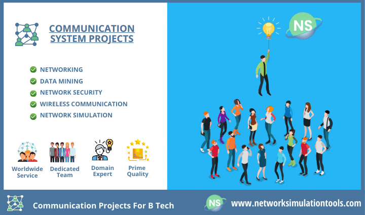 timely communication projects