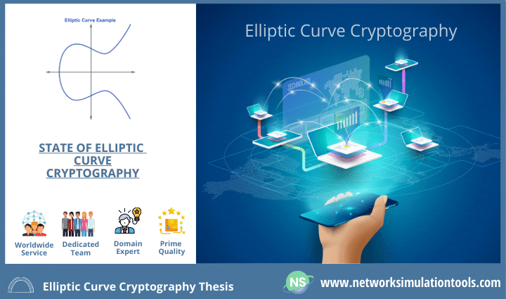 Advantages of implementing elliptic curve cryptography thesis