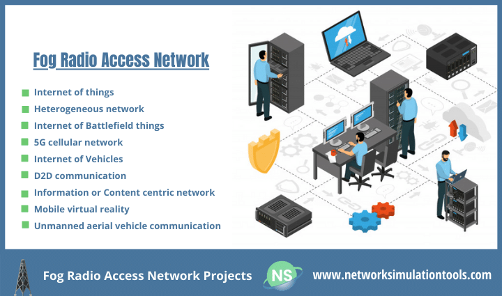 Research Survey of implementing fog radio access network projects