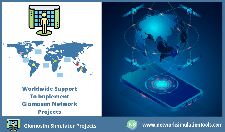 Detaljert studie Av GloMoSim Simulator