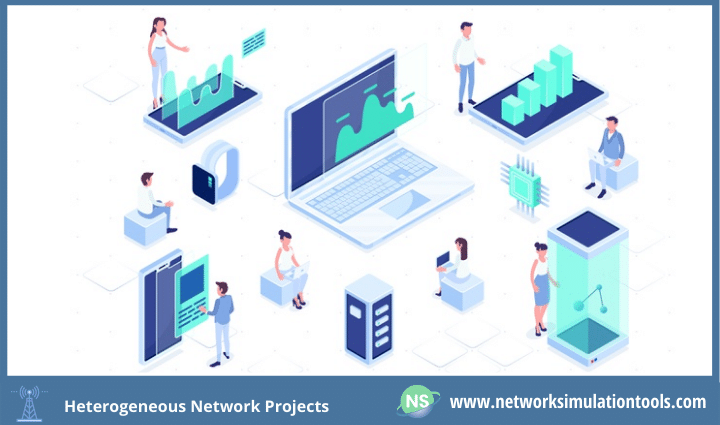 Evaluating performance of heterogeneous network projects based on wide coverage