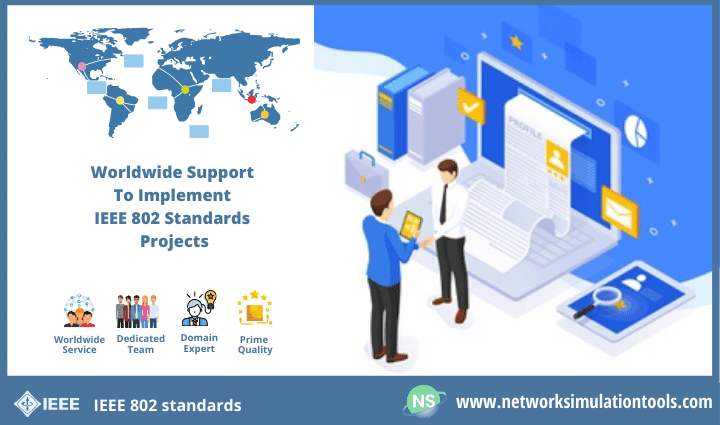 IEEE 802 Standards Computer Network Simulation Network Simulation Tools