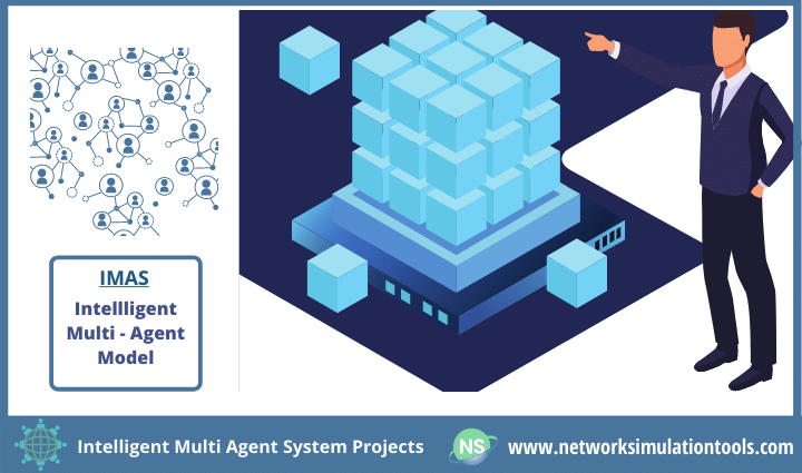 High impact areas of intelligent multi agent system projects