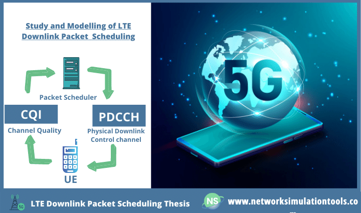 Comparative study of lte downlink packet scheduling thesis