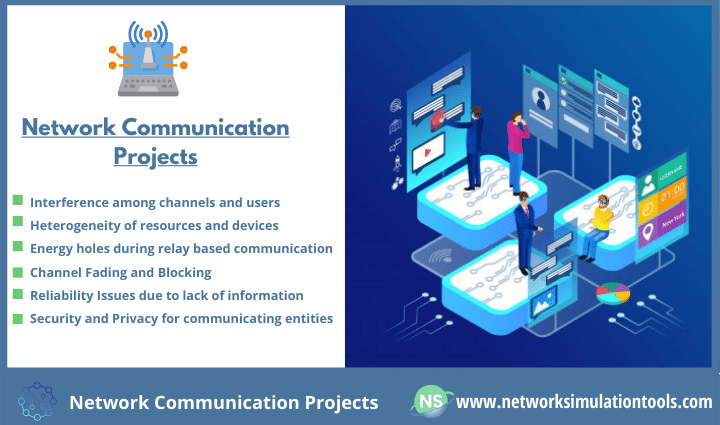 Top 25 research ideas for network communication projects