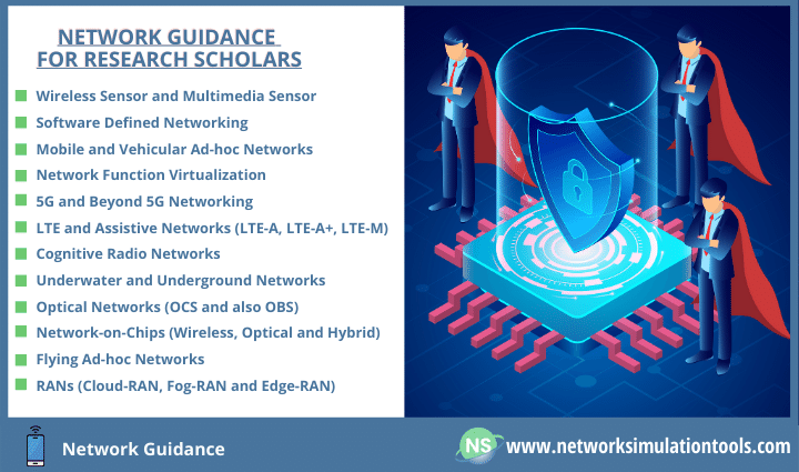 Network guidance for research scholars