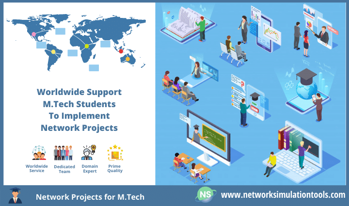 Guidance to implement Network Projects for M Tech Students