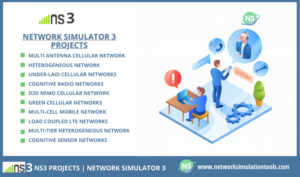 NS3 Projects | Network Simulator 3 (Source Code) | Network Simulation Tools