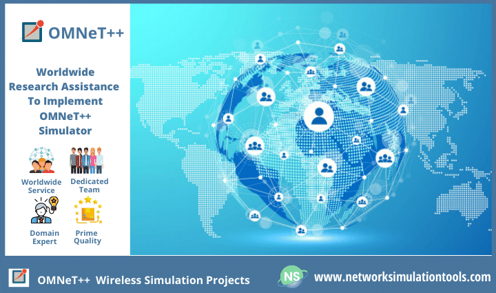 Detailed study of Omnet Wireless Simulation Projects