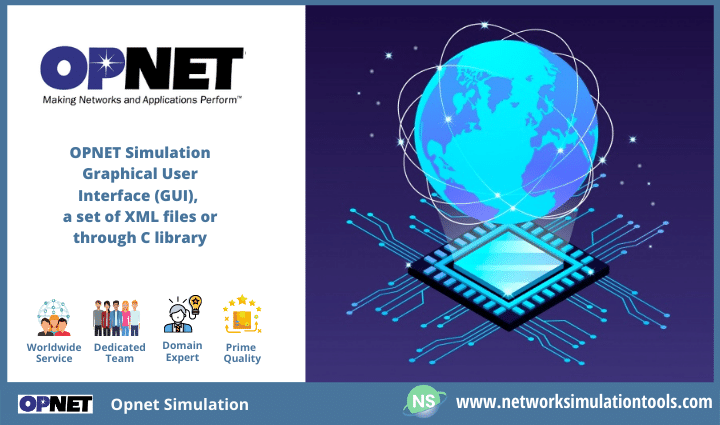 Introduction to Opnet simulation framework