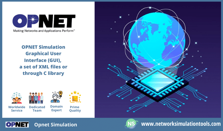 opnet network simulator