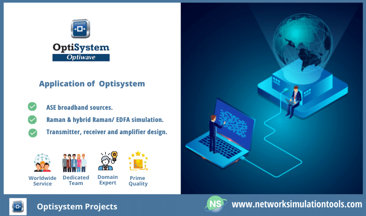 optisystem viewing results