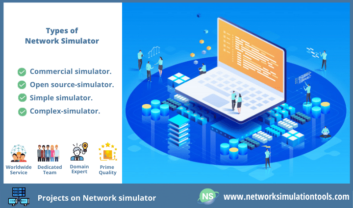 Step by step guide to implement projects on network simulator