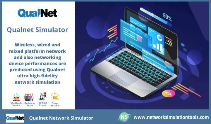 Introduction to implement Qualnet network simulator for research scholars