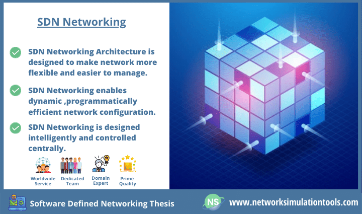 dissertation on software defined networking