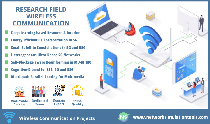 3 Wireless Domain Future Scope Wireless Networking Projects