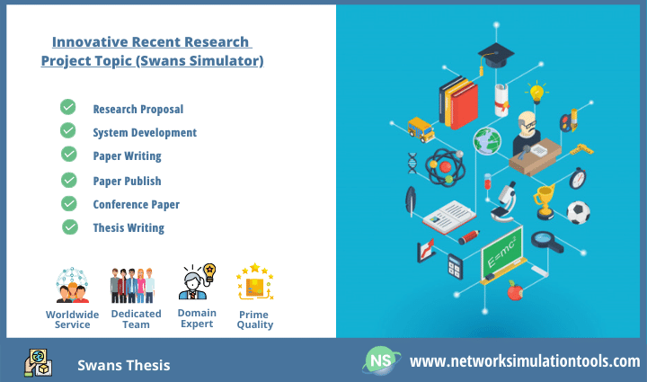 Innovative recent Topic for Swans thesis