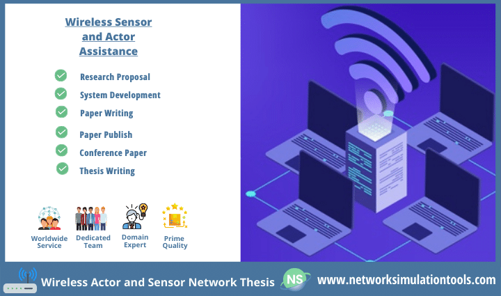 Implementing Wireless actor and sensor network thesis research work for PhD Scholars