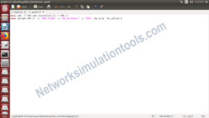 Source code for graph generation