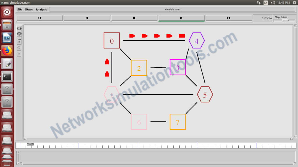 get the simulation | Network Simulation Tools | Network Simulation Tools
