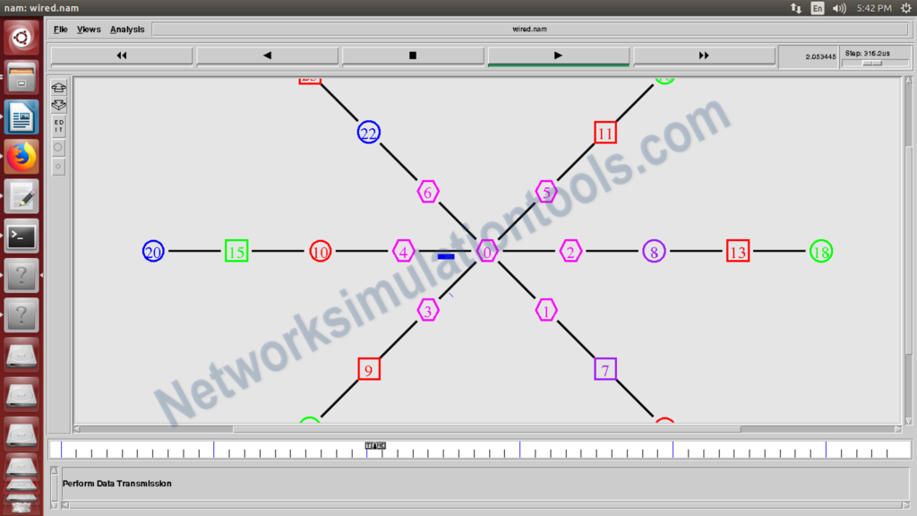 Network simulator 2 Project Help | How to run Network Simulator 2 ...