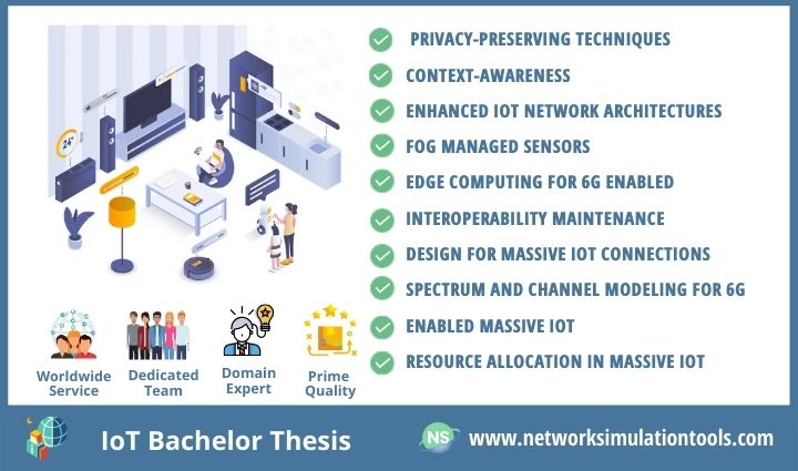 Research Internet of Things Bachelor Thesis Topics Top 10 