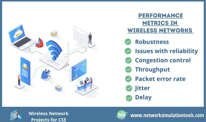 Performance metrics in wireless network projects for computer science engineering students