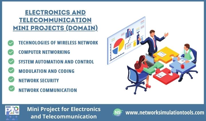 Top Research domain to Implement Mini Project for Electronics and Telecommunication