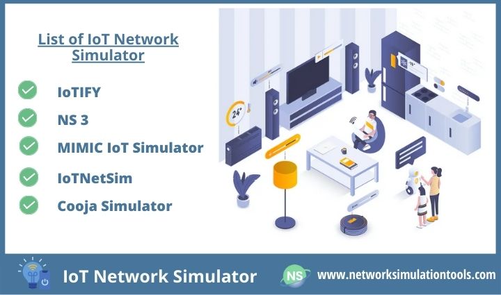 Run Settings - IoTIFY Network Simulator