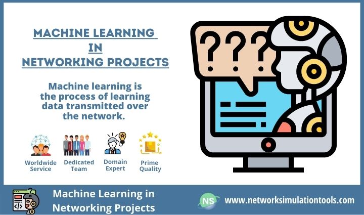 Interesting Top 10 Machine Learning 
Networking projects 