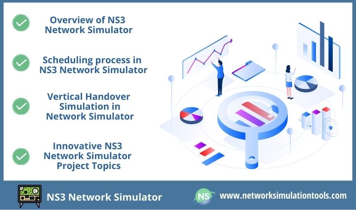 Overview of NS3 Network Simulator Research Projects | Comparative Study