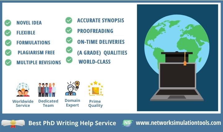 PhD Writing Help Service from No 1 Phd Consultancy