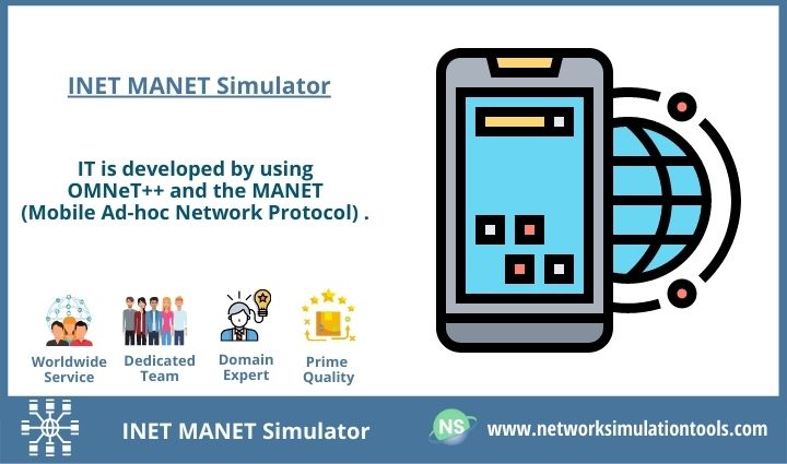 INET Manet Simulator Projects