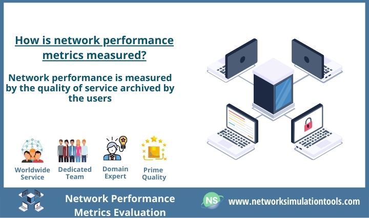 Network Performance Metrics Evaluation