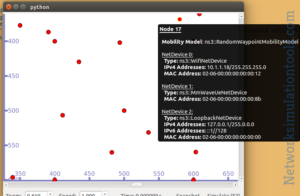 Result of Ns3 Simulation File in WSN