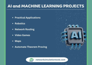 AI and Machine Learning Ideas