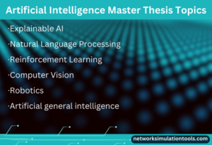 Artificial Intelligence Master Thesis Projects