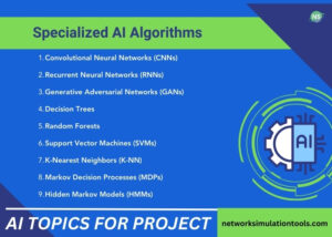 AI PhD Topics For Project