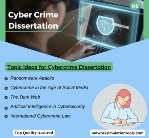 Cyber Crime Dissertation Ideas