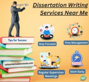 Best Dissertation Writing Services in India