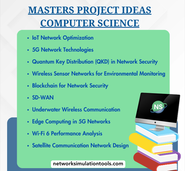 Masters Project Topics Computer Science