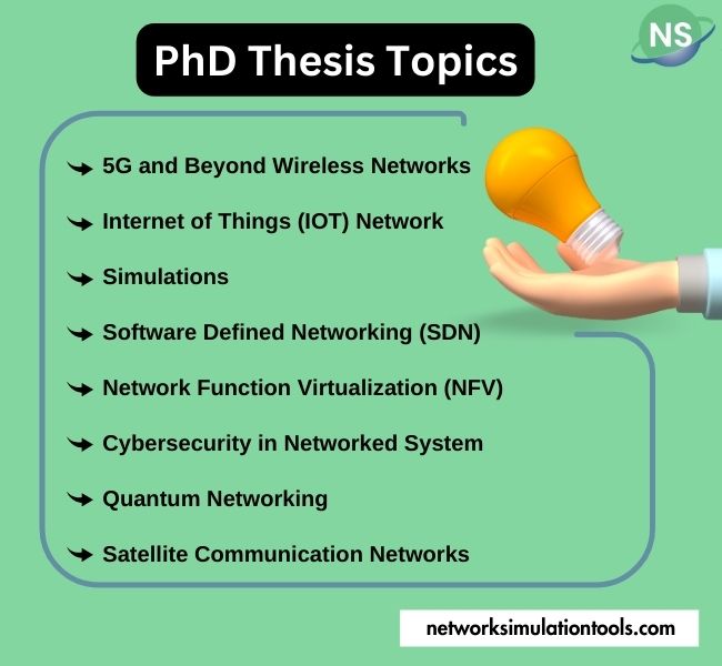 phd dissertation topics on information security
