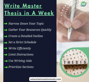 Write Master Thesis in 2 Weeks