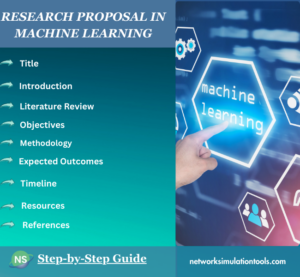 PhD Research Proposal in Machine Learning