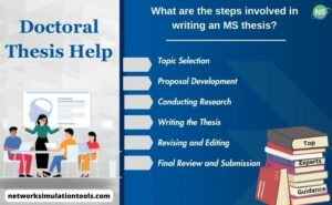 Doctoral Thesis Assistance