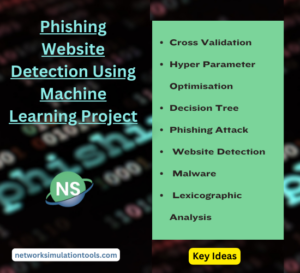 Phishing Website Detection Using Machine Learning Ideas