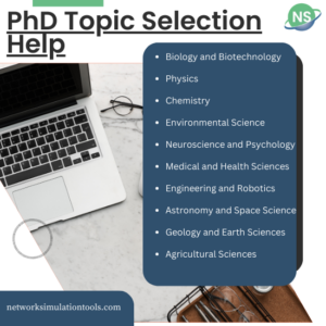 PhD Topic Selection Service